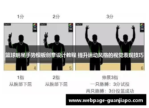 篮球明星手势模板创意设计教程 提升运动风格的视觉表现技巧